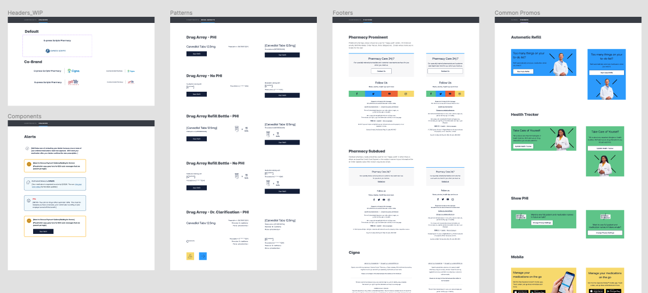 Design System components